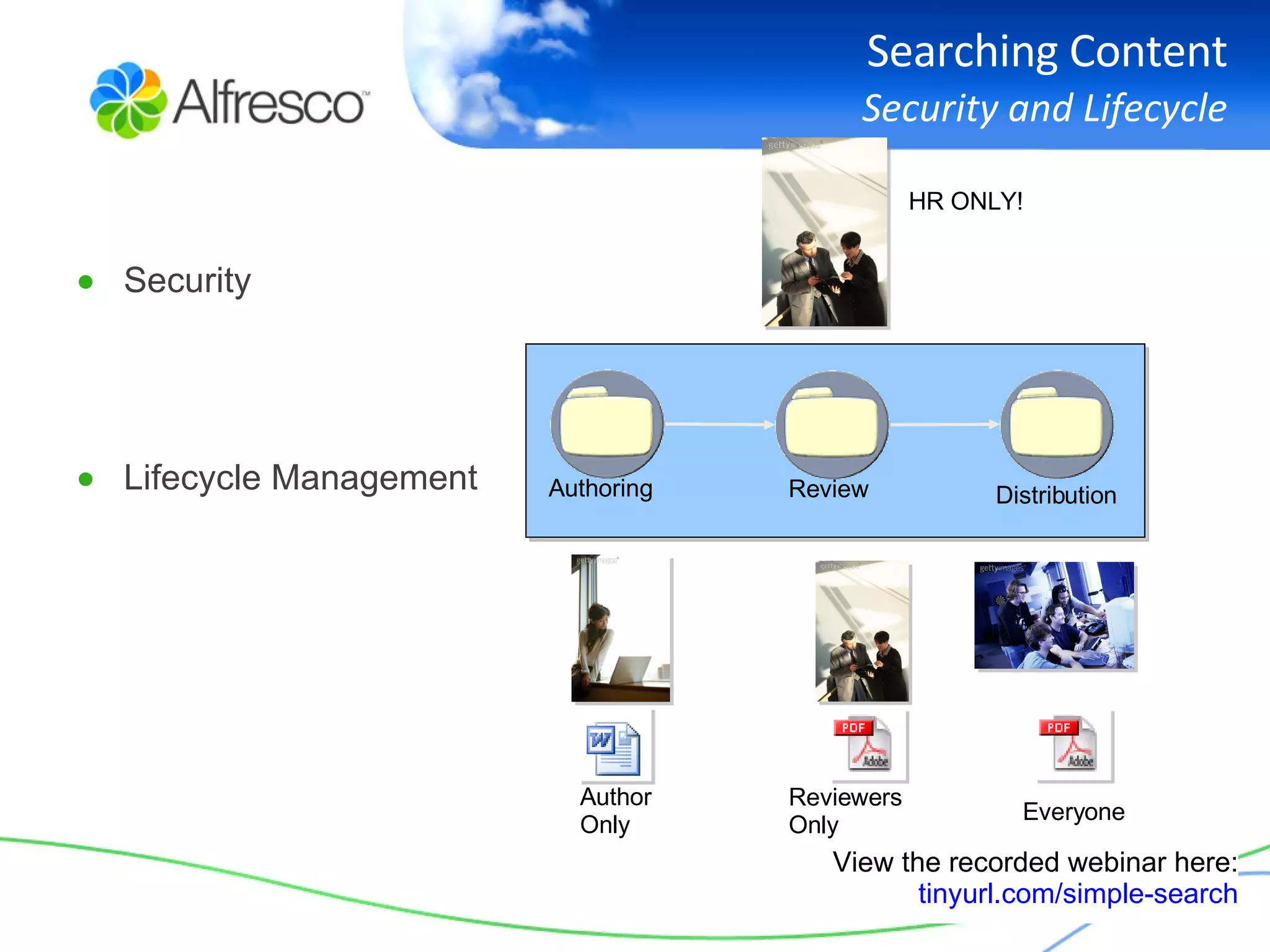 Searching Content Security and Lifecycle Security Lifecycle Management Authoring Review Distribution Author Only Reviewers Only Everyone HR ONLY! View the recorded webinar here: tinyurl.com/simple-search 