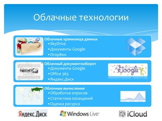 Облачные технологии
Облачные хранилища данных
•SkyDrive
•Документы Google
•DropBox
Облачный документооборот
•Документы Google
•Office 365
•Яндекс.Диск
Облачные вычисления
•Обработка опросов
•Статистика посещений
•Оценка ресурса
 