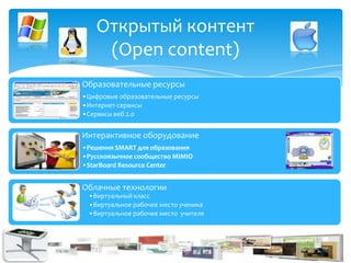 Образовательные ресурсы
•Цифровые образовательные ресурсы
•Интернет-сервисы
•Сервисы веб 2.0
Интерактивное оборудование
•Решения SMART для образования
•Русскоязычное сообщество MIMIO
•StarBoard Resource Center
Облачные технологии
•Виртуальный класс
•Виртуальное рабочее место ученика
•Виртуальное рабочее место учителя
Открытый контент
(Open content)
 