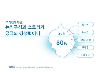 80%
20%
디자인
논리구성
프레임
말하기
정보가시성
프레젠테이션,
김용석	
 