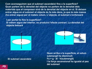 I per portar-lo fins la superfície?
Si trèiem aigua del interior, es produirà l’efecte contrari. La densitat del
objecte baixarà
El submarí ascendeix
Quan arriba a la superfície, el volum
submergit ha disminuït:
Fa = g · dl · V(submergit)
I la força ascensional ha igualat al pes
del submarí
Com aconseguírem que el submarí ascendeixi fins a la superfície?
Quan parlem de la densitat del objecte no parlem de la densitat dels
materials que el composen sinó de la densitat del objecte en si. Si deixem
entrar aigua en el submarí el objecte és fa més dens, ja que te més massa
(ha entrar aigua) per el mateix volum. L’objecte, el submarí s’enfonsarà
 