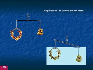 Arquimedes i la corona del rei Hieró
 