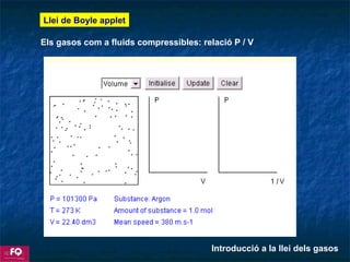 Els gasos com a fluids compressibles: relació P / V
Introducció a la llei dels gasos
Llei de Boyle applet
 