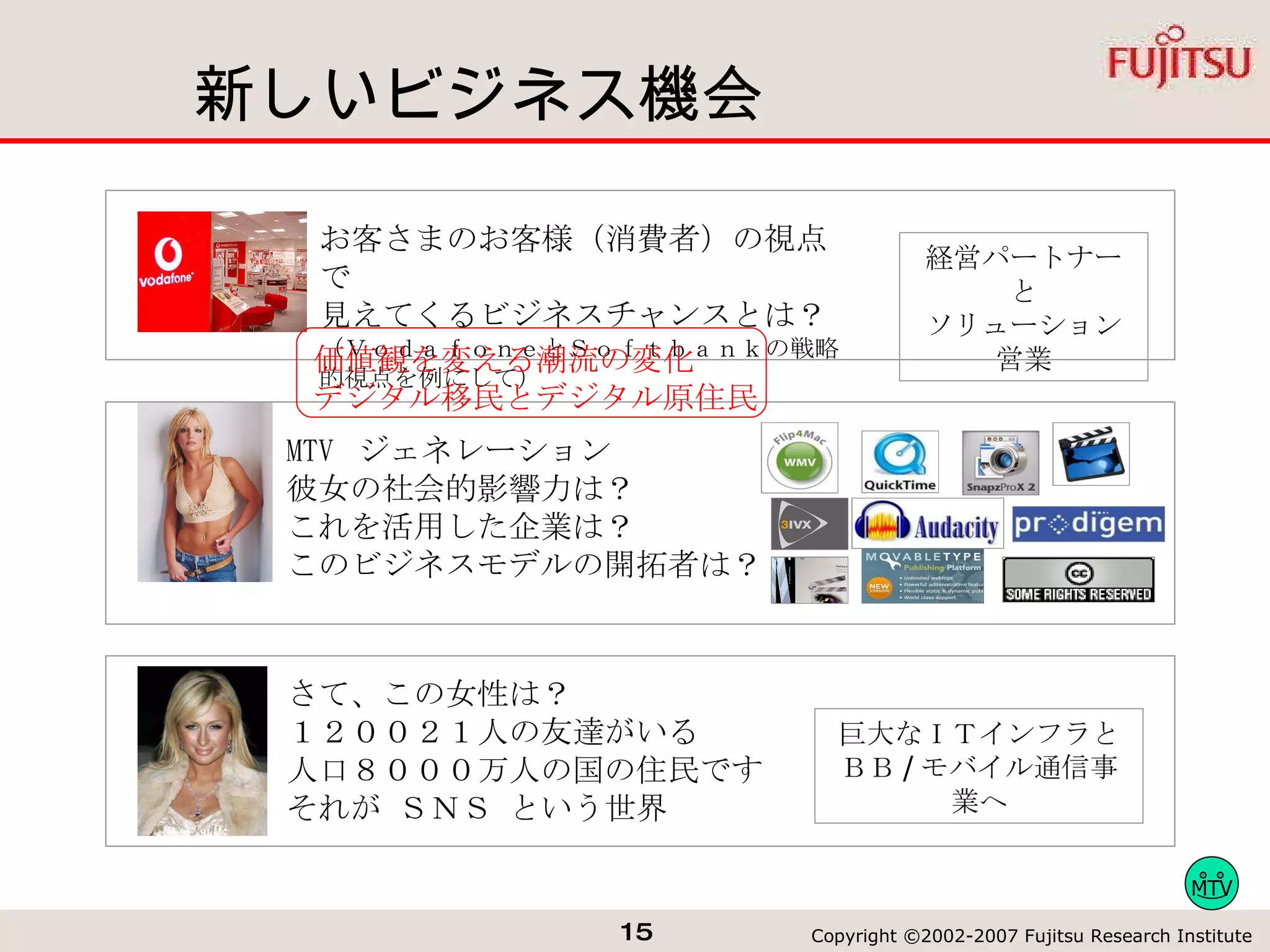 新しいビジネス機会 お客さまのお客様（消費者）の視点で 見えてくるビジネスチャンスとは？ （ＶｏｄａｆｏｎｅとＳｏｆｔｂａｎｋの戦略的視点を例にして） MTV  ジェネレーション 彼女の社会的影響力は？ これを活用した企業は？ このビジネスモデルの開拓者は？ 経営パートナーと ソリューション営業 MTV さて、この女性は？ １２００２１人の友達がいる 人口８０００万人の国の住民です それが ＳＮＳ という世界 巨大なＩＴインフラと ＢＢ / モバイル通信事業へ 価値観を変える潮流の変化 デジタル移民とデジタル原住民 