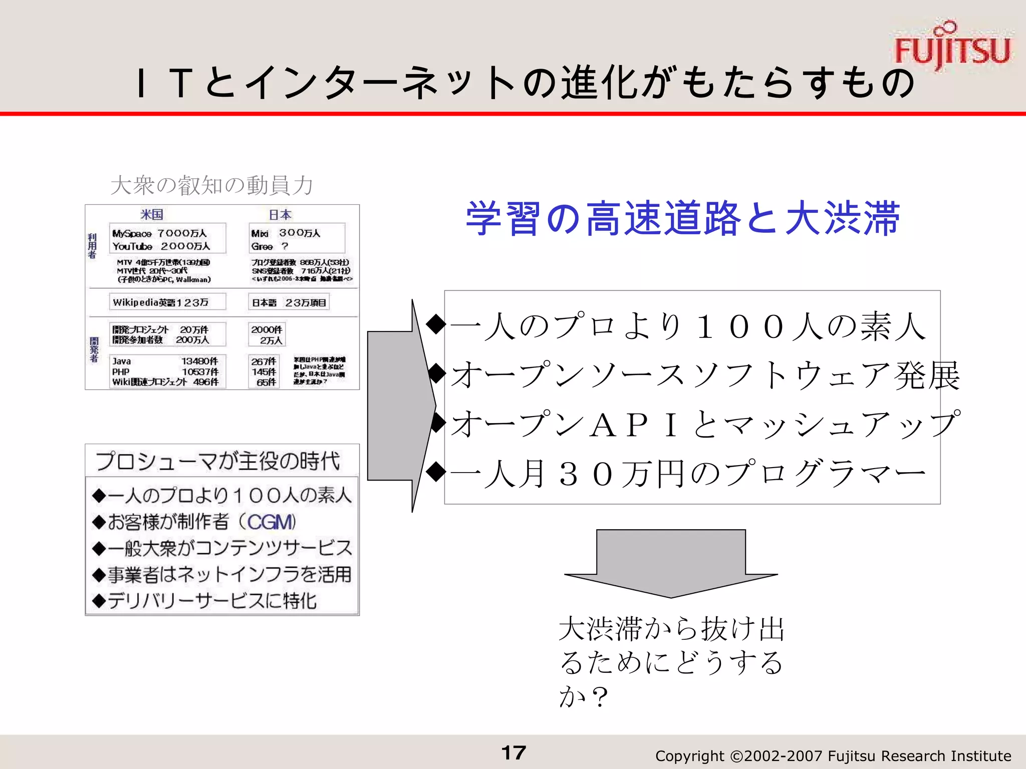 ＩＴとインターネットの進化がもたらすもの 学習の高速道路と大渋滞 一人のプロより１００人の素人 オープンソースソフトウェア発展 オープンＡＰＩとマッシュアップ 一人月３０万円のプログラマー 大衆の叡知の動員力 大渋滞から抜け出るためにどうするか？ 