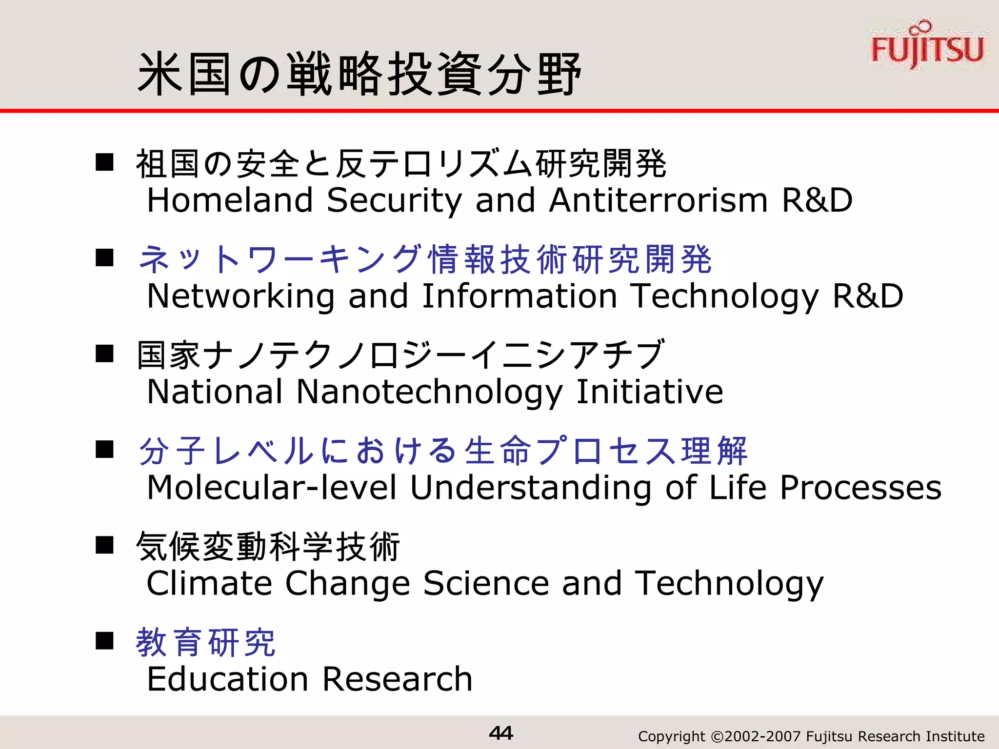 米国の戦略投資分野  祖国の安全と反テロリズム研究開発   Homeland Security and Antiterrorism R&D ネットワーキング情報技術研究開発   Networking and Information Technology R&D 国家ナノテクノロジーイニシアチブ   National Nanotechnology Initiative 分子レベルにおける生命プロセス理解   Molecular-level Understanding of Life Processes 気候変動科学技術   Climate Change Science and Technology 教育研究   Education Research 