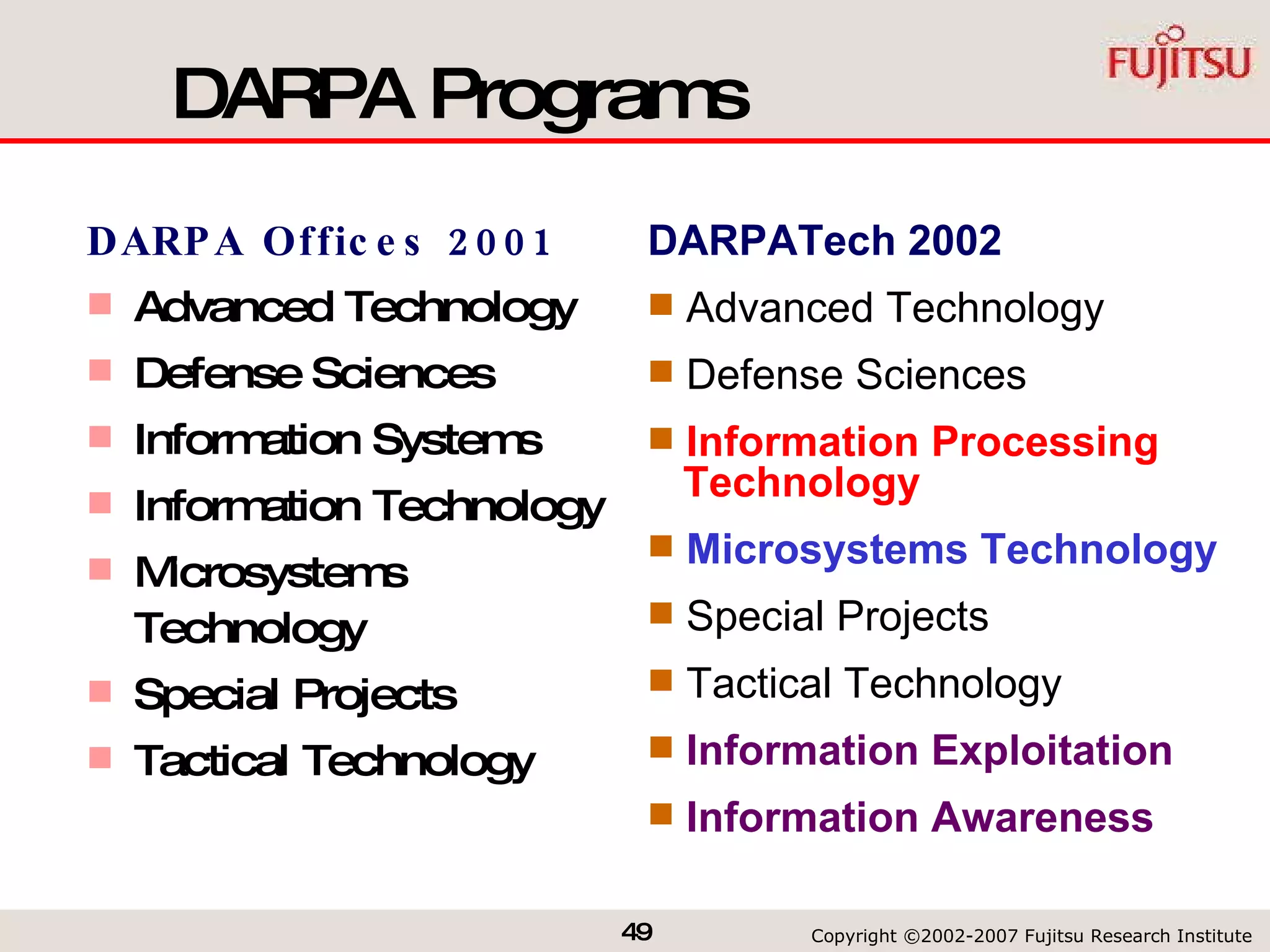DARPA Programs DARPA Offices 2001 Advanced Technology Defense Sciences Information Systems Information Technology Microsystems Technology Special Projects Tactical Technology DARPATech 2002 Advanced Technology  Defense Sciences Information Processing    Technology Microsystems Technology Special Projects Tactical Technology Information Exploitation Information Awareness 