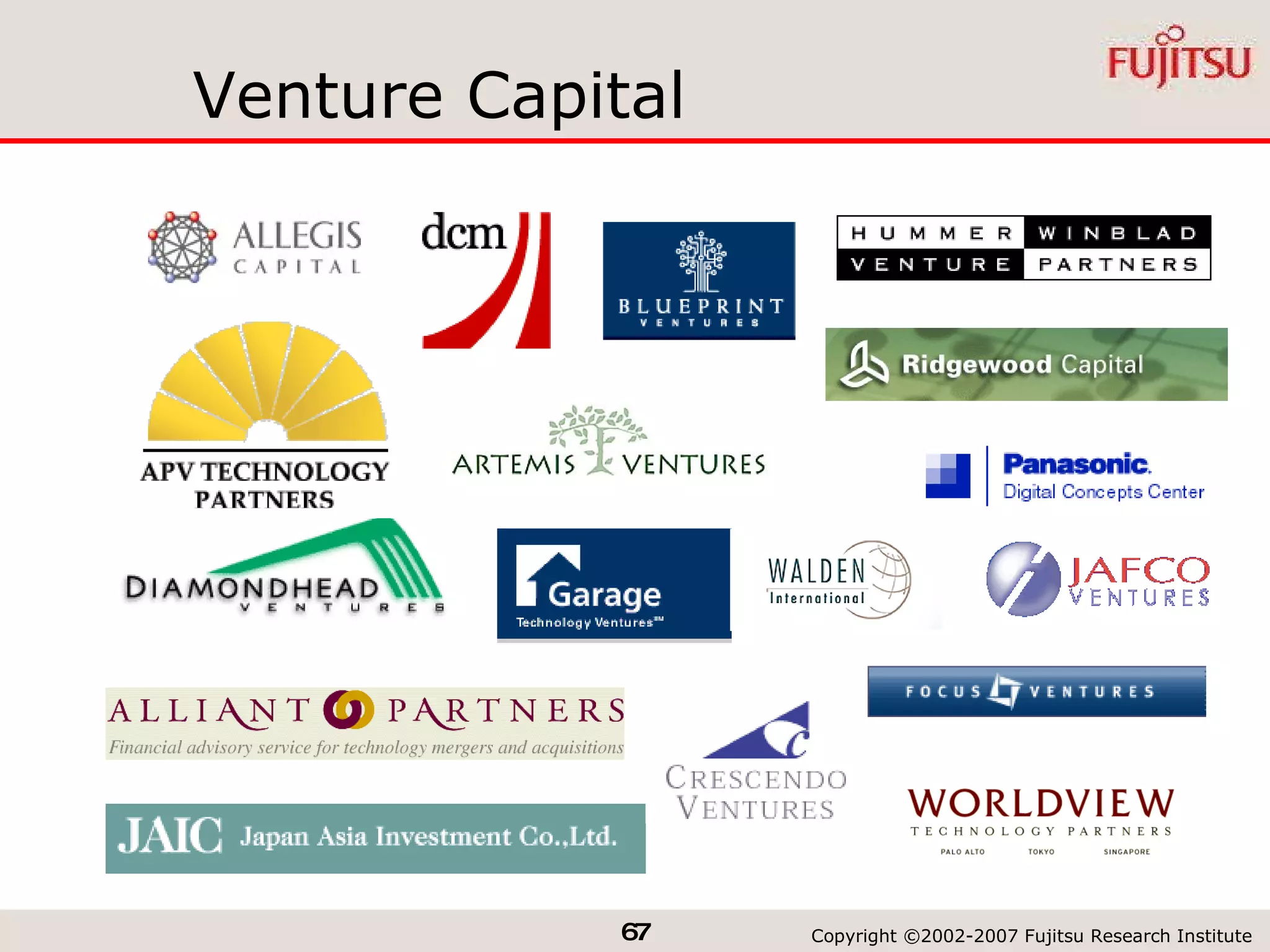 Venture Capital 