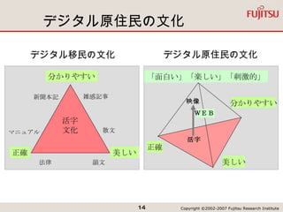 デジタル原住民の文化 分かりやすい 正確 美しい 法律 韻文 散文 雑感記事 新聞本記 マニュアル 活字 文化 デジタル移民の文化 「面白い」「楽しい」「刺激的」 正確 美しい 分かりやすい 活字 映像 ＷＥＢ デジタル原住民の文化 