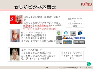 新しいビジネス機会 お客さまのお客様（消費者）の視点で 見えてくるビジネスチャンスとは？ （ＶｏｄａｆｏｎｅとＳｏｆｔｂａｎｋの戦略的視点を例にして） MTV  ジェネレーション 彼女の社会的影響力は？ これを活用した企業は？ このビジネスモデルの開拓者は？ 経営パートナーと ソリューション営業 MTV さて、この女性は？ １２００２１人の友達がいる 人口８０００万人の国の住民です それが ＳＮＳ という世界 巨大なＩＴインフラと ＢＢ / モバイル通信事業へ 価値観を変える潮流の変化 デジタル移民とデジタル原住民 