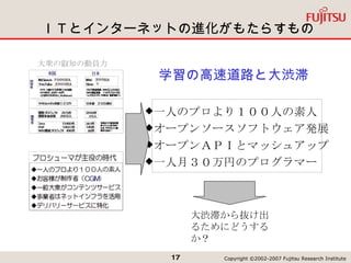 ＩＴとインターネットの進化がもたらすもの 学習の高速道路と大渋滞 一人のプロより１００人の素人 オープンソースソフトウェア発展 オープンＡＰＩとマッシュアップ 一人月３０万円のプログラマー 大衆の叡知の動員力 大渋滞から抜け出るためにどうするか？ 