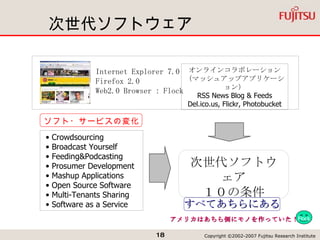 次世代ソフトウェア Flock Internet Explorer 7.0 Firefox 2.0 Web2.0 Browser ： Flock オンラインコラボレーション （マッシュアップアプリケーション） RSS News Blog & Feeds Del.ico.us, Flickr, Photobucket Crowdsourcing Broadcast Yourself Feeding&Podcasting Prosumer Development Mashup Applications Open Source Software Multi-Tenants Sharing Software as a Service 次世代ソフトウェア １０の条件 すべてあちらにある ソフト・サービスの変化 アメリカはあちら側にモノを作っていた！ 