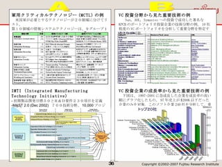 調査対象例 軍用クリティカルテクノロジー (MCTL) の例 　米国軍が必要とするテクノロジーが２０領域に分けてリスト。 第 1 ０領域の情報システムテクノロジーは、９グループ１４０項目。 下表は、代表的なテクノロジーとその潜在的アプリケーション例。 IMTI (Integrated Manufacturing Technology Initiative) - 初期製品開発目標５０とＲ＆Ｄ要件２３０項目を定義 -MAST 2.0 (Dec 2002)  ７００技術分野、 10,000 プロジェクト -Enterprise Integration Act of 2002 (NIST SCM 支援  $47M) VC 投資分野から見た重要技術の例 　  Sun, AOL, Symantec への投資で成功した著名な KPCB のポートフォリオ投資企業の技術分野の例。 10 社程度の VC ポートフォリオを分析して重要分野を特定することが可能。 VC 投資企業の成長率から見た重要技術の例 　下図は、 1997-2001 に急成長した企業を成長率の高い順にグラフ化したもの。 97 年売上が $200K 以下だった企業のみを対象。このソフト企業 240 社を分析して、重要分野を特定。 A B 