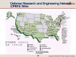 Defense Research and Engineering Network (DREN) Sites 科学技術者　５０００人 全米　１００ヶ所 