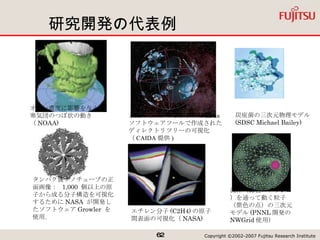 研究開発の代表例 タンパク質ナノチューブの正面画像：  1,000  個以上の原子から成る分子構造を可視化するために NASA  が開発した ソフトウェア Growler  を使用｡ 炭疽菌の三次元物理モデル  (SDSC Michael Bailey) 未来のインターネット： Walrus  ソフトウェアツールで作成されたディレクトリツリーの可視 化（ CAIDA 提供 ) オゾン濃度に影響を与える寒気団のつぼ状の動き（ NOAA) 流体（緑色のメッシュ）を通って動く粒子（紫色の点）の三次元モデル (PNNL 開発の NWGrid 使用） エチレン分子 (C2H4) の原子間表面の可視化（ NASA) 
