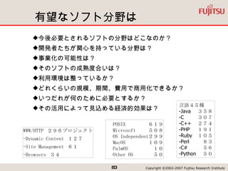 有望なソフト分野は 今後必要とされるソフトの分野はどこなのか？ 開発者たちが関心を持っている分野は？ 事業化の可能性は？ そのソフトの成熟度合いは？ 利用環境は整っているか？ どれくらいの規模、期間、費用で商用化できるか？ いつだれが何のために必要とするか？ その活用によって見込める経済的効果は？ WWW/HTTP  ２９６プロジェクト -Dynamic Content  １２７ -Site Management  ６１ -Browsers  ３４    POSIX    Microsoft    OS Independent   MacOS    PalmOS     Other OS 言語４５種 -Java -C 　 -C++ -PHP -Ruby -Perl -C#  -Python ６１９ ５０８ ２９９ １０９ １０ ５０ ３５８ ３０７ ２７４ １９１ １０５ ８３ ５６ ５０ 