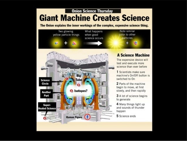Image result for giant machine creates science