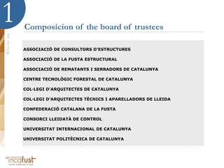 1
Who we are



             Composicion of the board of trustees
             ..............................................