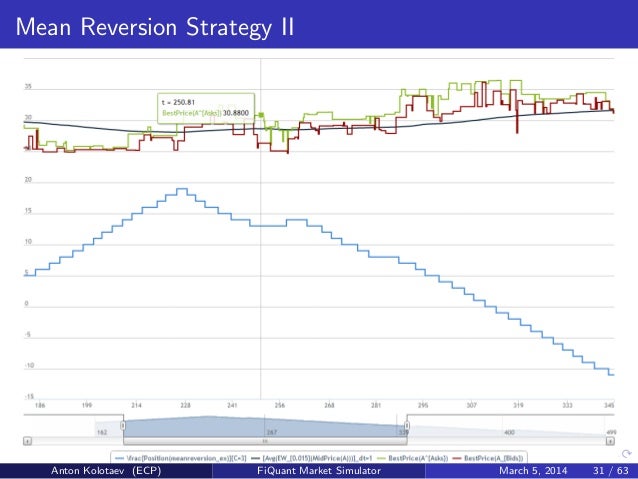 Market microstructure trading strategies