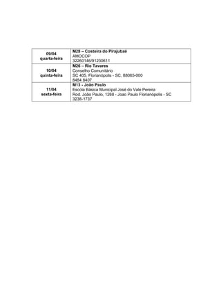 09/04
quarta-feira
10/04
quinta-feira

11/04
sexta-feira

M28 – Costeira do Pirajubaé
AMOCOP
32260146/91230611
M26 – Rio Tavares
Conselho Comunitário
SC 405, Florianópolis - SC, 88065-000
8484 8407
M13 - João Paulo
Escola Básica Municipal José do Vale Pereira
Rod. João Paulo, 1268 - Joao Paulo Florianópolis - SC
3238-1737

 