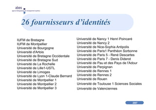 2007
abes
agence bibliographique de l’enseignement supérieur
26 fournisseurs d’identités
IUFM de Bretagne
IUFM de Montpellier
Université de Bourgogne
Université d'Artois
Université de Bretagne Occidentale
Université de Bretagne Sud
Université de La Rochelle
Université de Lille1-USTL
Université de Limoges
Université de Lyon 1-Claude Bernard
Université de Montpellier 1
Université de Montpellier 2
Université de Montpellier 3
Université de Nancy 1 Henri Poincaré
Université de Nancy 2
Université de Nice-Sophia Antipolis
Université de Paris1 Panthéon Sorbonne
Université de Paris 5 - René Descartes
Université de Paris 7 - Denis Diderot
Université de Pau et des Pays de l'Adour
Université de Perpignan
Université de Rennes 1
Université de Rennes 2
Université de Rouen
Université de Toulouse 1 Sciences Sociales
Université de Valenciennes
 