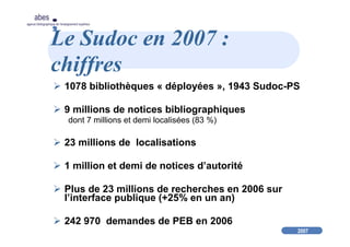 2007
abes
agence bibliographique de l’enseignement supérieur
Le Sudoc en 2007 :
chiffres
1078 bibliothèques « déployées », 1943 Sudoc-PS
9 millions de notices bibliographiques
dont 7 millions et demi localisées (83 %)
23 millions de localisations
1 million et demi de notices d’autorité
Plus de 23 millions de recherches en 2006 sur
l’interface publique (+25% en un an)
242 970 demandes de PEB en 2006
 