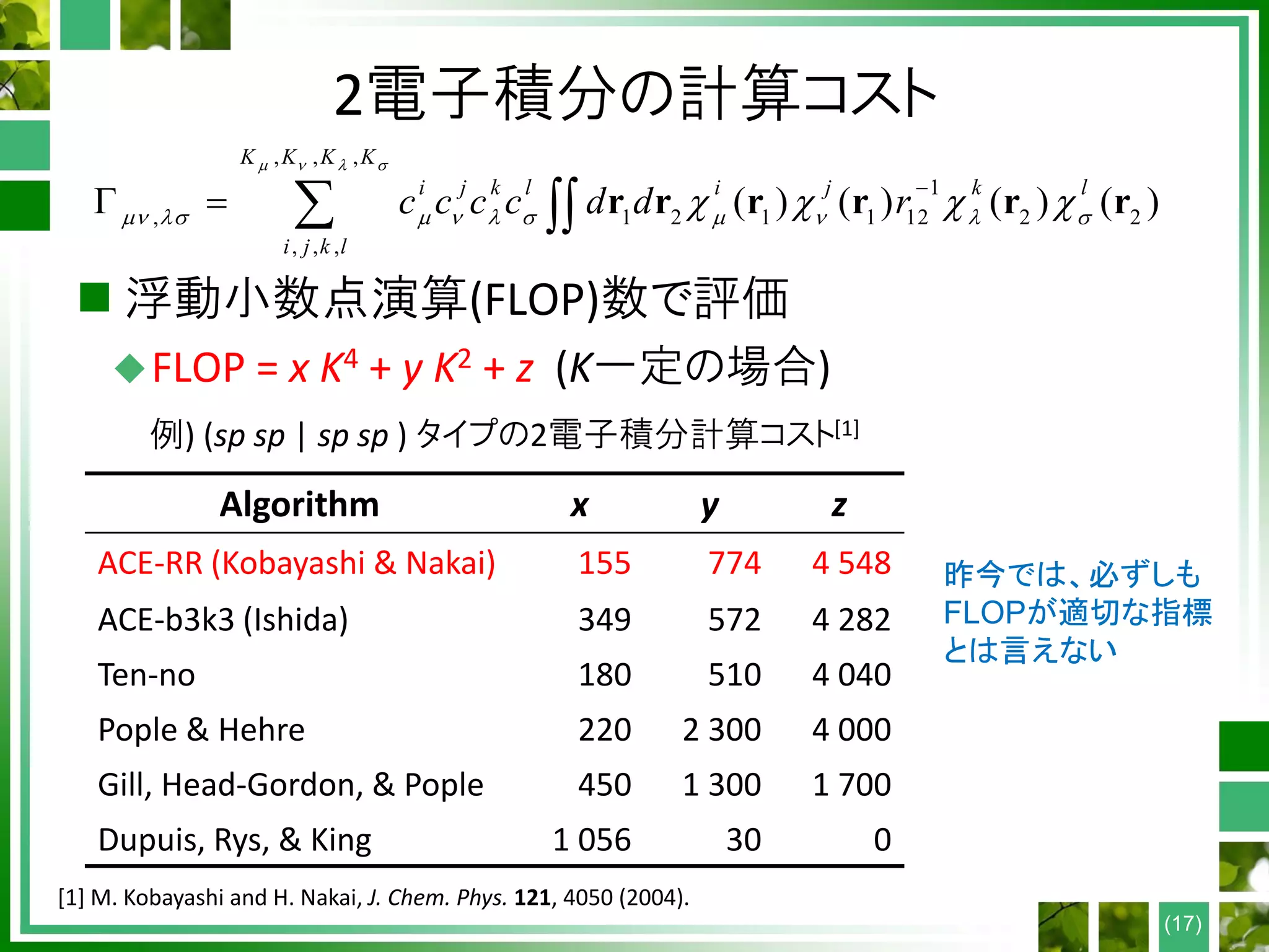 2電子積分の計算コスト
 浮動小数点演算(FLOP)数で評価
FLOP = x K4 + y K2 + z (K一定の場合)
(17)
, , ,
1
, 1 2 1 1 12 2 2
, , ,
( ) ( ) ( ) ( )
K K K K
i j k l i j k l
i j k l
c c c c d d r
   
            
    r r r r r r
Algorithm x y z
ACE-RR (Kobayashi & Nakai) 155 774 4 548
ACE-b3k3 (Ishida) 349 572 4 282
Ten-no 180 510 4 040
Pople & Hehre 220 2 300 4 000
Gill, Head-Gordon, & Pople 450 1 300 1 700
Dupuis, Rys, & King 1 056 30 0
例) (sp sp | sp sp ) タイプの2電子積分計算コスト[1]
昨今では、必ずしも
FLOPが適切な指標
とは言えない
[1] M. Kobayashi and H. Nakai, J. Chem. Phys. 121, 4050 (2004).
 