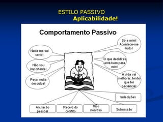 ESTILO PASSIVO
Aplicabilidade!
 