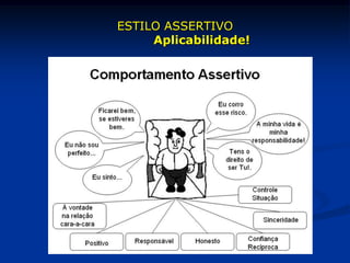 ESTILO ASSERTIVO
Aplicabilidade!
 