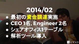 2014/02
● 最初の資金調達実施
● CEO 1名, Engineer 2名
● シェアオフィス1テーブル
● 解析ツール導入
 
