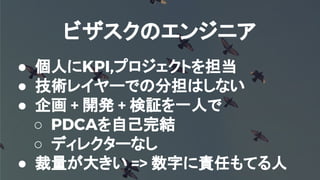 ビザスクのエンジニア
● 個人にKPI,プロジェクトを担当
● 技術レイヤーでの分担はしない
● 企画 + 開発 + 検証を一人で
○ PDCAを自己完結
○ ディレクターなし
● 裁量が大きい => 数字に責任もてる人
 