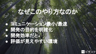 なぜこのやり方なのか
● コミュニケーション最小/最速
● 開発の目的を明確化
● 開発効率だと△
● 評価が見えやすい環境
 