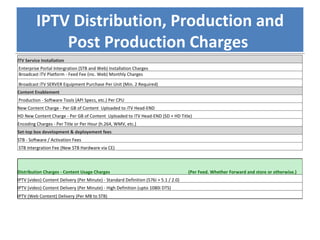 IPTV Distribution, Production and Post Production Charges   ITV Service Installation Enterprise Portal Intergration (STB and Web) Installation Charges  Broadcast iTV Platform - Feed Fee (inc. Web) Monthly Charges  Broadcast iTV SERVER Equipment Purchase Per Unit (Min. 2 Required)  Content Enablement Production - Software Tools (API Specs, etc.) Per CPU  New Content Charge - Per GB of Content  Uploaded to iTV Head-END HD New Content Charge - Per GB of Content  Uploaded to iTV Head-END (SD + HD Title) Encoding Charges - Per Title or Per Hour (h.264, WMV, etc.) Set-top box development & deployement fees STB - Software / Activation Fees  STB Intergration Fee (New STB Hardware via CE)  Distribution Charges - Content Usage Charges  (Per Feed. Whether Forward and store or otherwise.) IPTV (video) Content Delivery (Per Minute) - Standard Definition (576i + 5.1 / 2.0) IPTV (video) Content Delivery (Per Minute) - High Definition (upto 1080i DTS) IPTV (Web Content) Delivery (Per MB to STB) 