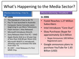 What’s Happening to the Media Sector? In 1996 The Standard is Free to Air TV Pay TV Just launched in Australia Computer Game Consoles were beginning to use More Televisions Flash Version 1 Was Released Microsoft Introduces DirectX. Sony Releases their First PC – VAIO Apply Stocks Sink to a 10 year low of less than $18.00 per Share (US) Microsoft WebTV is introduced, allowing users to browse the web from their TV IN 1997 – Intel Releases it’s first MMX Chip. In 2006 Foxtel Reaches 1.27 Million Subscribers Intel Introduces “Core Duo” Ebay Purchases Skype for approximately $2.6 Billion Skype Announces 100 Million Registered users Google announces plans to purchase YouTube for 1.65 Billion (USD) http://www.computerhope.com/history/2000.htm http://www.computerhope.com/history/19902000.htm   http://www.researchandmarkets.com/reports/446873/foxtel.htm   Effective Advertising = Free To Air Effective Advertising = Broadband 