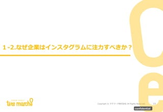 Copyright © テテマーチ株式会社 All Rights Reserved.
サブタイトルが入ります。
１-2.なぜ企業はインスタグラムに注力すべきか？
15
confidential
 