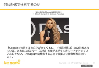 Copyright © テテマーチ株式会社 All Rights Reserved.
何故SNSで検索するのか
19
confidential
「Googleで検索すると文字が出てくるし、（検索結果は）SEO対策され
ている。あとはスポンサー（広告）とかが上がってきて…ネットってリ
アルじゃない。Instagramは検索することで言葉より画像が表示され
る」。
SEO対策のあるGoogleは信用出来ない
「 B Dash Camp 2016 Spring in Fukuoka」
 