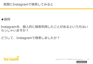 Copyright © テテマーチ株式会社 All Rights Reserved.
実際にInstagramで検索してみると
20
confidential
◆質問
Instagramを、個人的に検索利用したことがあるという方はい
らっしゃいますか？
どうして、Instagramで検索しましたか？
 