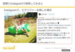 Copyright © テテマーチ株式会社 All Rights Reserved. 25
confidential
Instagramで、エアソファーを探した場合
実際にInstagramで検索してみると
 