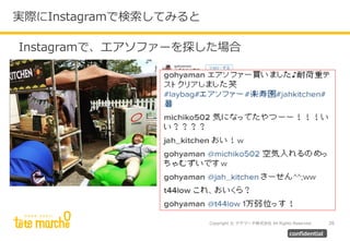 Copyright © テテマーチ株式会社 All Rights Reserved. 26
confidential
Instagramで、エアソファーを探した場合
実際にInstagramで検索してみると
 
