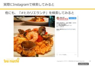 Copyright © テテマーチ株式会社 All Rights Reserved. 28
confidential
他にも、「#ヒカリエランチ」を検索してみると
実際にInstagramで検索してみると
 