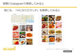 Copyright © テテマーチ株式会社 All Rights Reserved. 29
confidential
他にも、「#ヒカリエランチ」を検索してみると
実際にInstagramで検索してみると
 