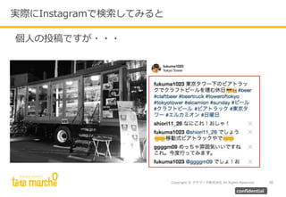 Copyright © テテマーチ株式会社 All Rights Reserved. 30
confidential
個人の投稿ですが・・・
実際にInstagramで検索してみると
 