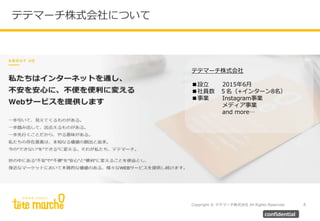 Copyright © テテマーチ株式会社 All Rights Reserved.
テテマーチ株式会社について
4
confidential
メディア事業
テテマーチ株式会社
■設立 2015年6月
■社員数 ５名（+インターン8名）
■事業 Instagram事業
メディア事業
and more…
 