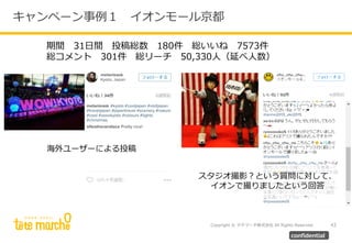 Copyright © テテマーチ株式会社 All Rights Reserved.
キャンペーン事例１ イオンモール京都
42
confidential
期間 31日間 投稿総数 180件 総いいね 7573件
総コメント 301件 総リーチ 50,330人（延べ人数）
海外ユーザーによる投稿
スタジオ撮影？という質問に対して、
イオンで撮りましたという回答
 