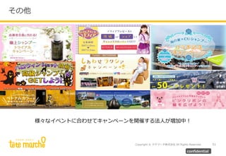 Copyright © テテマーチ株式会社 All Rights Reserved.
その他
51
confidential
様々なイベントに合わせてキャンペーンを開催する法人が増加中！
 