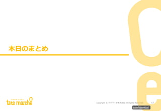 Copyright © テテマーチ株式会社 All Rights Reserved.
サブタイトルが入ります。
本日のまとめ
57
confidential
 