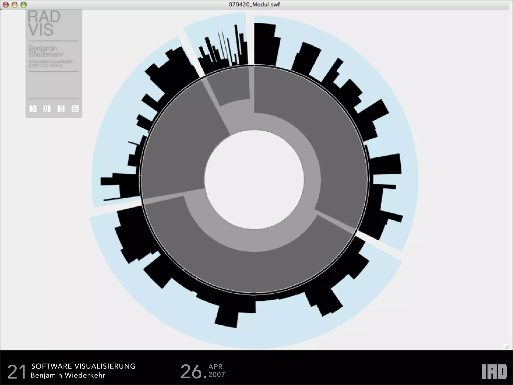 Softare Visualisierung Documentation
