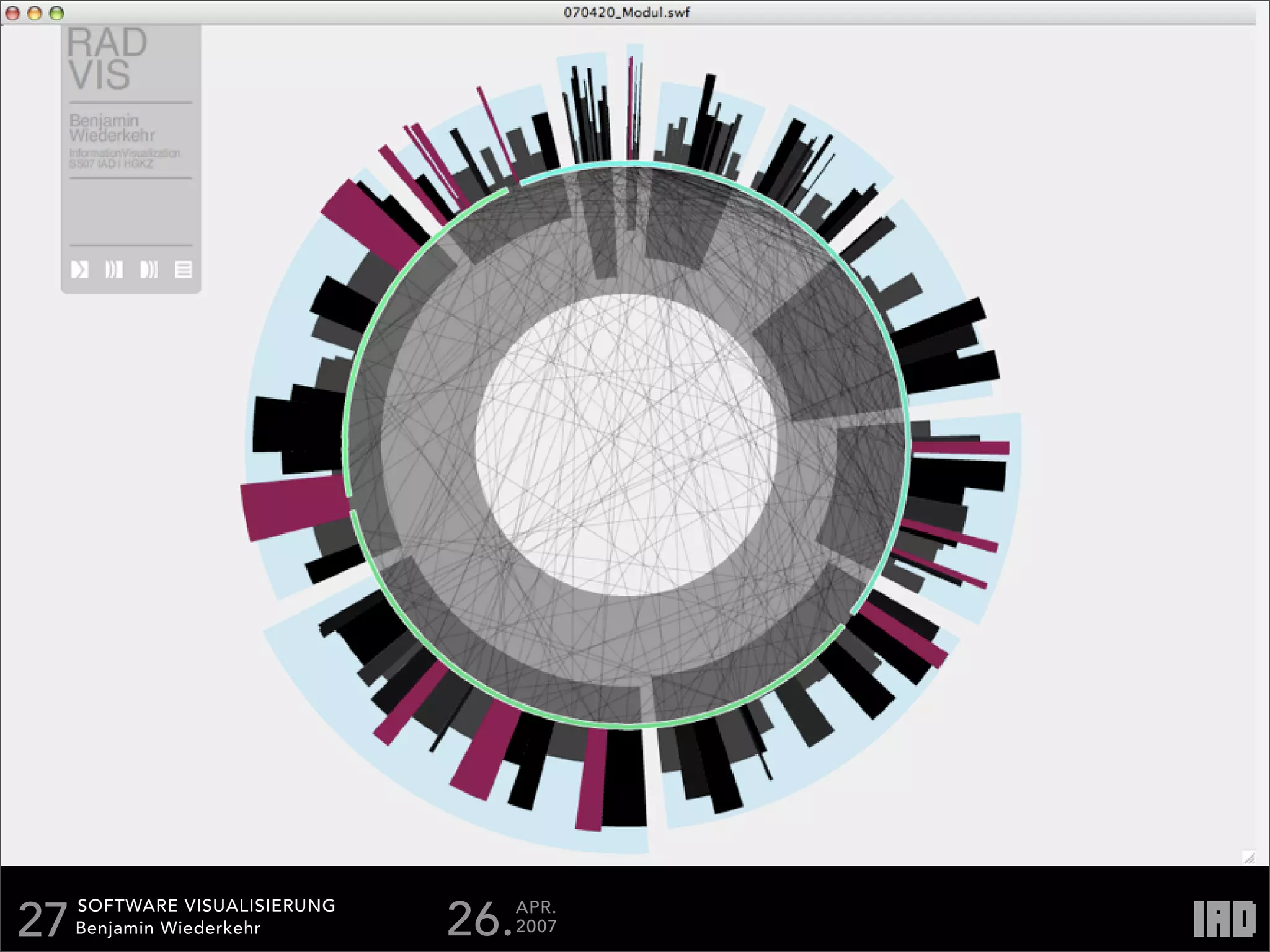 Softare Visualisierung Documentation