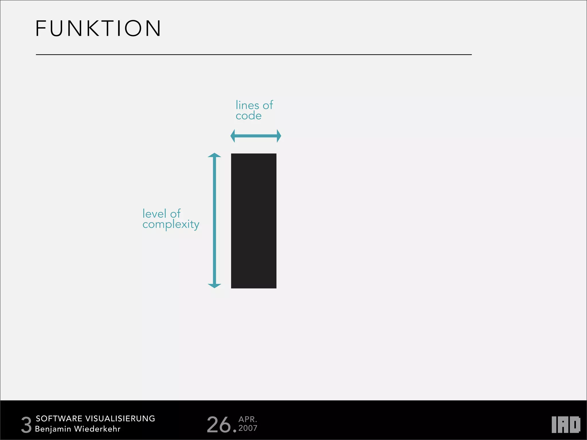 Softare Visualisierung Documentation
