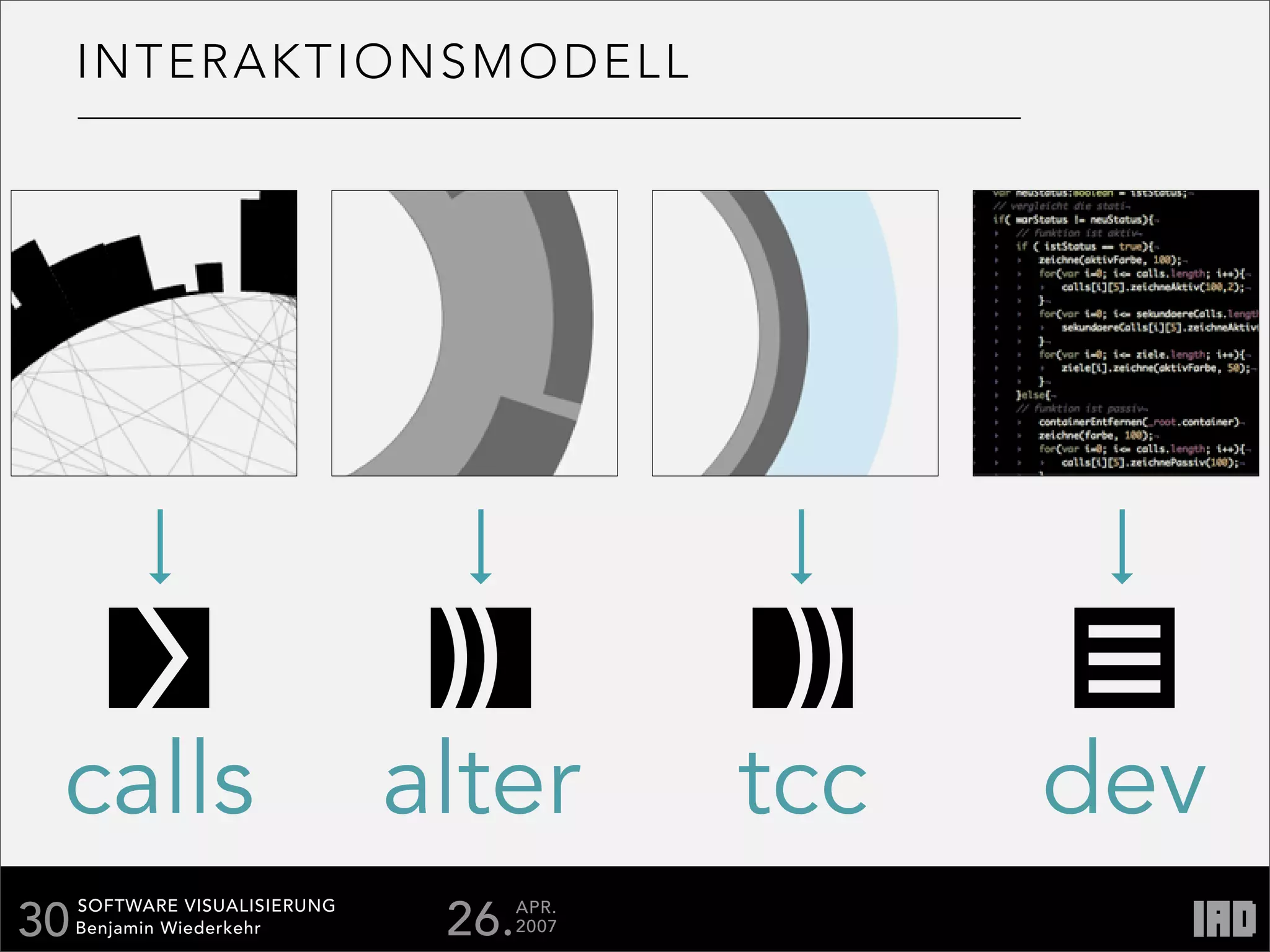 Softare Visualisierung Documentation